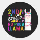 Recherche de prothèses autocollants Llama