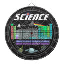 Recherche de table périodique jeux de fléchettes Chimie