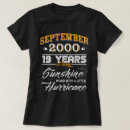 Suche nach 19 jährige tshirts Geburtstag
