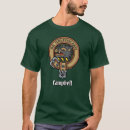 Recherche de insigne héraldique tshirts Crête