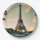 Recherche de tour eiffel assiettes France