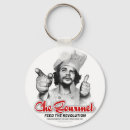Recherche de guevara Libertaire