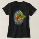 Recherche de denim tshirts Rouge