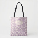 Recherche de fonctions sacs Tendance