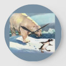 Recherche de pôle nord horloges Neige