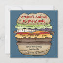 Recherche de hamburger invitations Pique nique