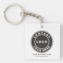 Recherche de articles promotionnels porteclés Votre logo ici