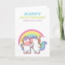 Suche nach homosexueller regenbogen karten Couple