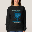 Recherche de pharmacologie Médical