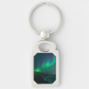 Recherche de aurore boréale accessoires Arctique