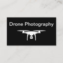 Recherche de drone cartes visite Photographie