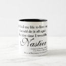Recherche de méchante tasses Toute personne