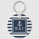 Suche nach schiffsanker schlüsselanhänger Monogramm