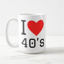 Recherche de les années 40 tasses Pour tous