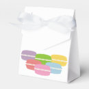 Recherche de macaron français ballotins Dessert