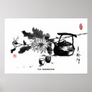 Recherche de peinture chinoise posters Caractère