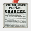 Suche nach charts ornamente Charter