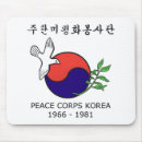 Suche nach korea mousepads Frieden