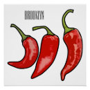 Suche nach chili poster Scharf
