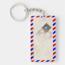 Recherche de cochon porteclés Porc