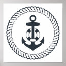 Recherche de nautical sea posters Beach