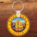 Suche nach barcelona schlüsselanhänger Skyline von barcelona