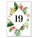 Suche nach orchidee tischkarten Aquarell