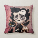 Recherche de chat de victorian Gothique