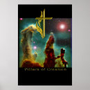 Recherche de paranormaux posters Imaginaire