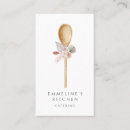 Recherche de cuillère en bois cartes visite Aquarelle