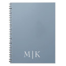Recherche de carnets Initiales