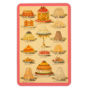 Recherche de desserts magnets Vintage