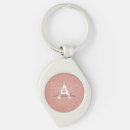 Suche nach glitter schlüsselanhänger Monogramm