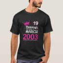 Recherche de princesse rose tshirts Pour tous