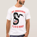 Recherche de 2ème amendement L'amérique