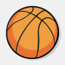 Recherche de nba magnete Balle