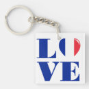 Recherche de i love paris porteclés Voyage