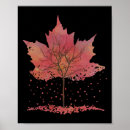 Suche nach herbstlaub poster Gemütlich