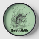 Recherche de dangereux horloges Alligator
