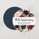 Recherche de anniversary dinner party invitations Dîner