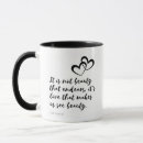Recherche de envoyer café tasses Envoyé