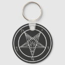 Recherche de satanique porteclés Sataniste