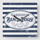 Recherche de maison blanche horloges Family
