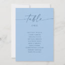 Recherche de eau mariages Invités