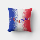 Recherche de lancer franc Maison