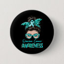 Recherche de ovaire badges Sarcelle