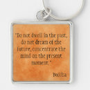 Recherche de citation de bouddha accessoires Citations