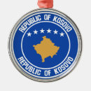 Recherche de kosovo drapeau maison deco Drapeaux du monde