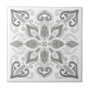 Recherche de gris clair carreaux Moderne