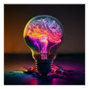 Recherche de ampoules posters Coloré